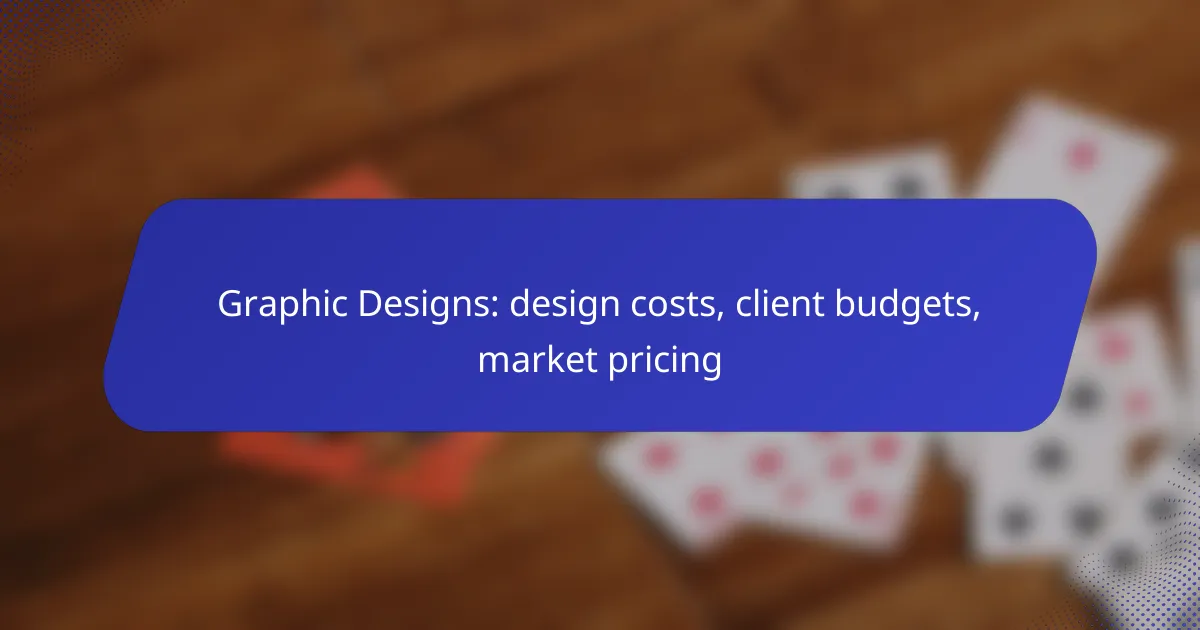 Graphic Designs: design costs, client budgets, market pricing